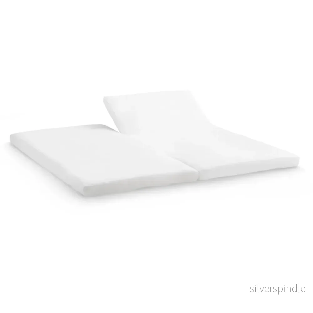 Viking Beds Flex Underlakan