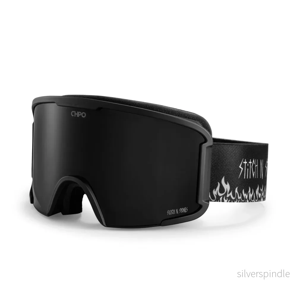 Goggles – Hotter Than Hell! Goggles – Hotter Than Hell!