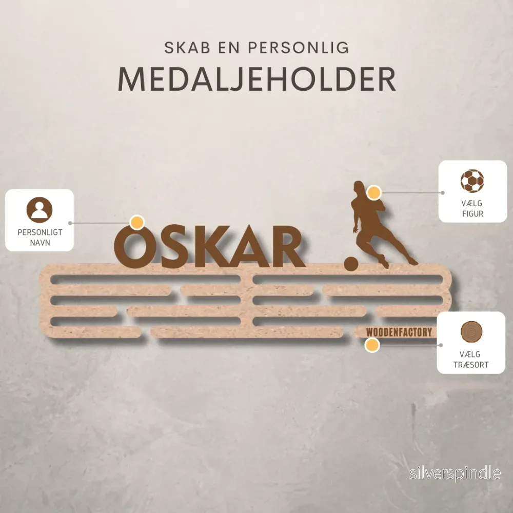 Medaljhållare med namn och figur